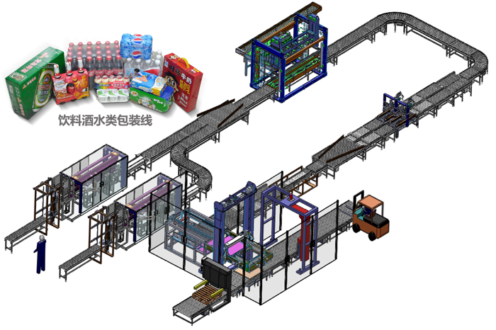 飲料酒水類包裝線
