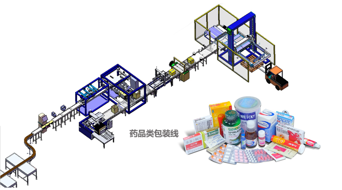 藥品類包裝線